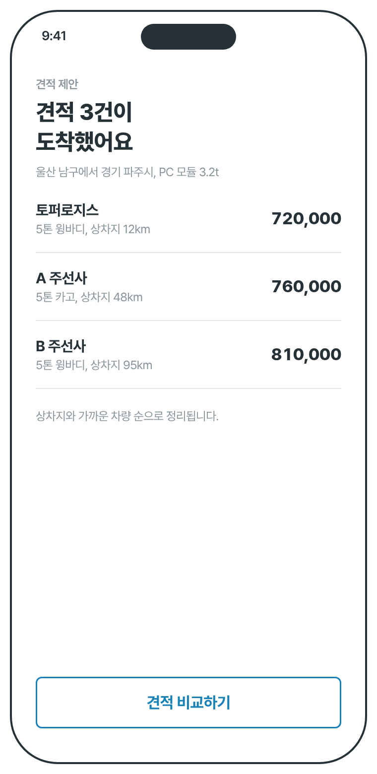 견적 비교 화면 시안: 견적 3건을 운임과 상차지까지 거리로 비교